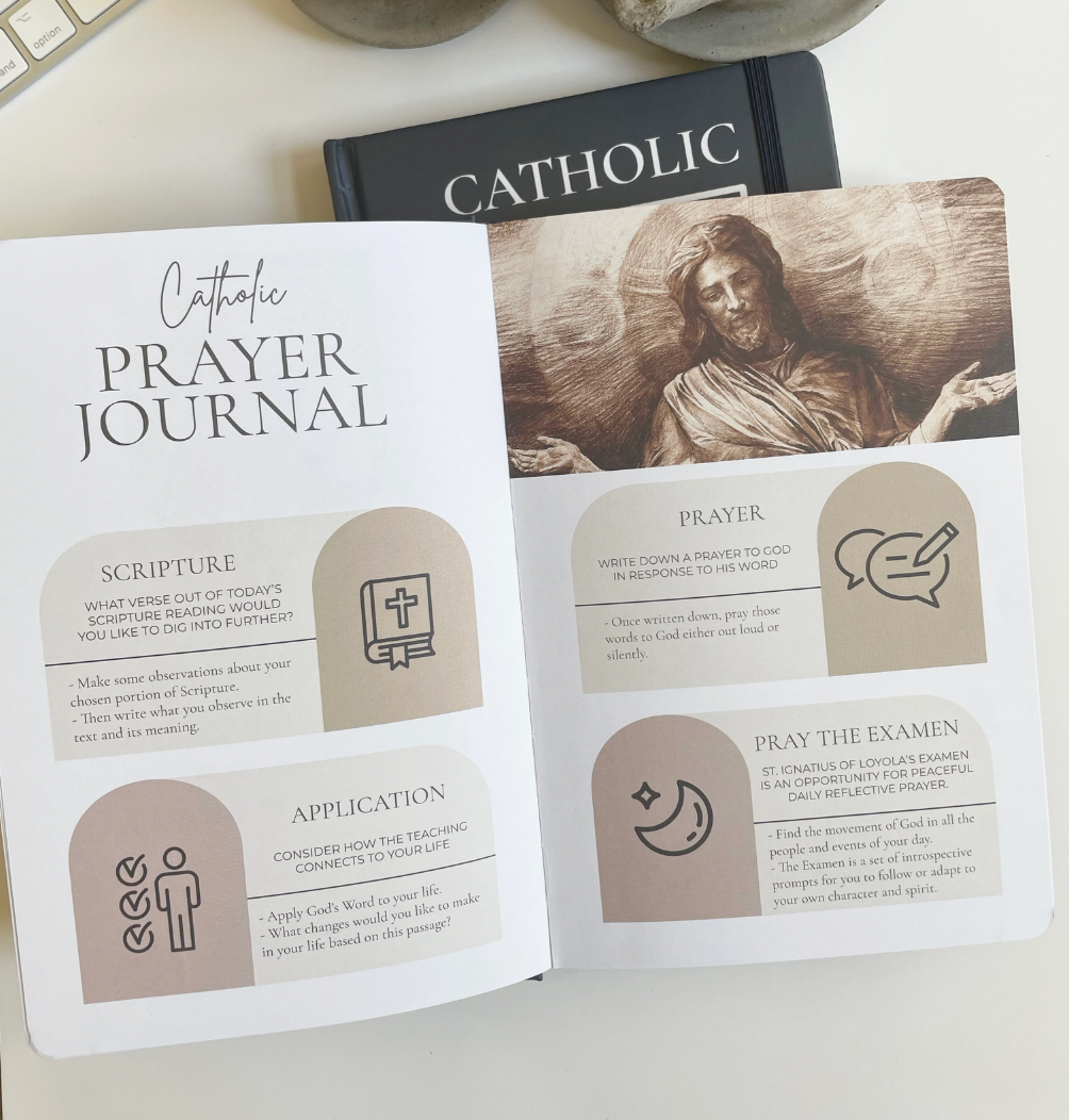Catholic Prayer Journal - Lectio Divina - Three Sacred Hearts